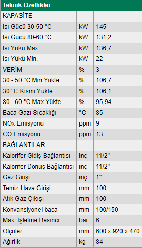 daxom-navidens-125kw-yogusmali-kazan-pompa-kaskad-modulu-baca-klapesi-dahil